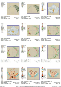 süsse Schmetterlinge